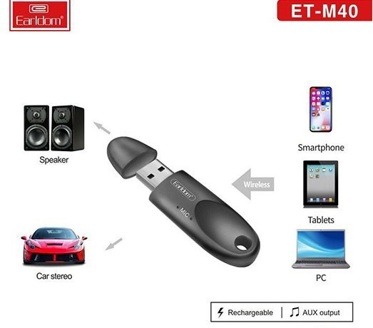 دانگل بلوتوث ارلدرام ET-M40